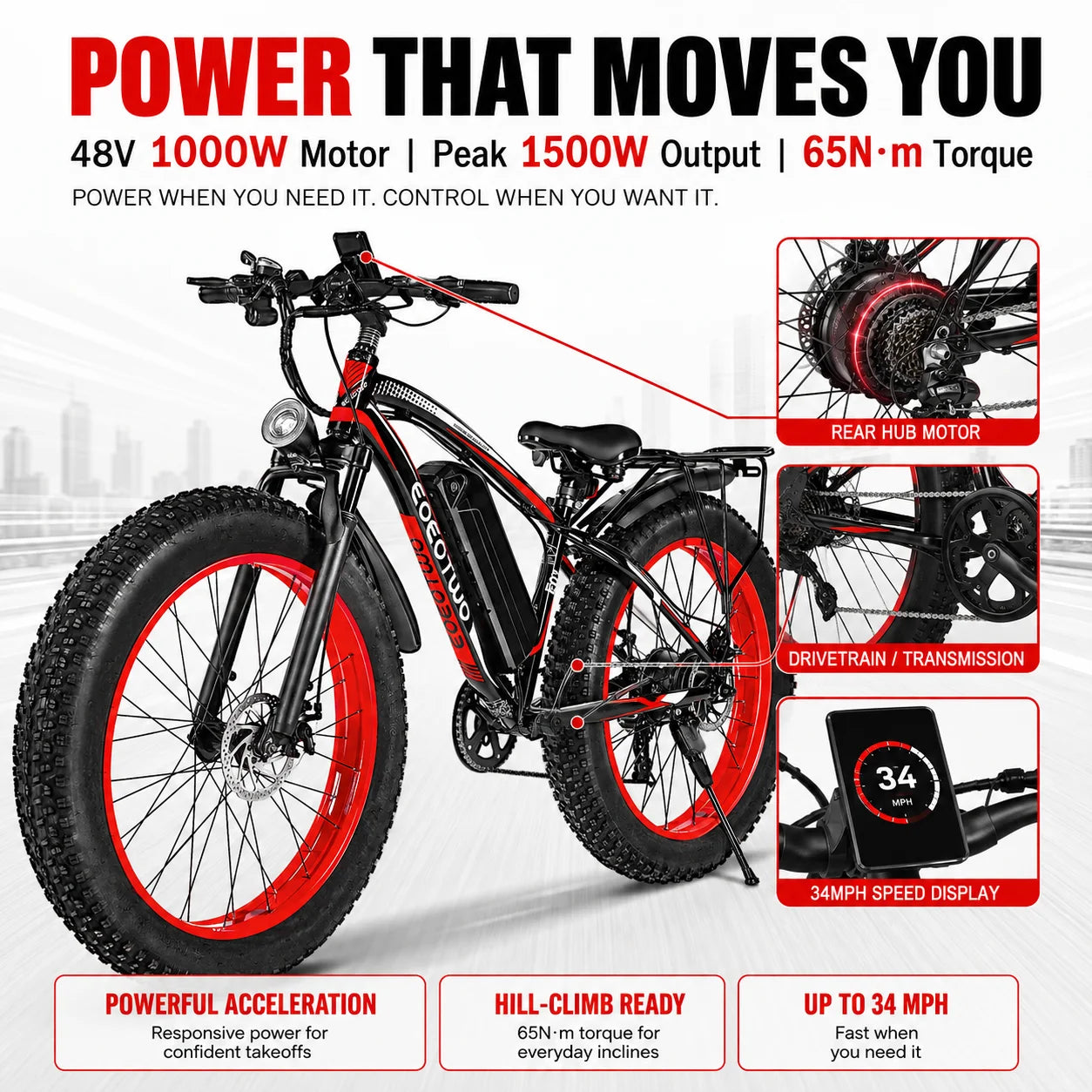 Eoeotwo 1500W Fat Tire Electric Bike With Extended Range Battery