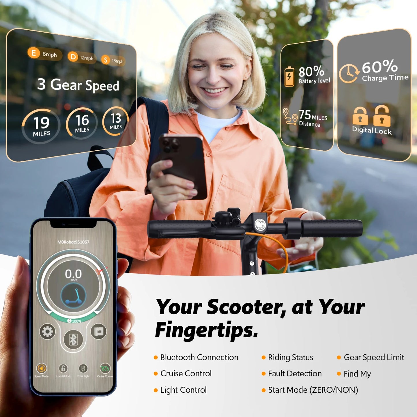 Osboo Foldable Electric Scooter With 550W Motor And App Control