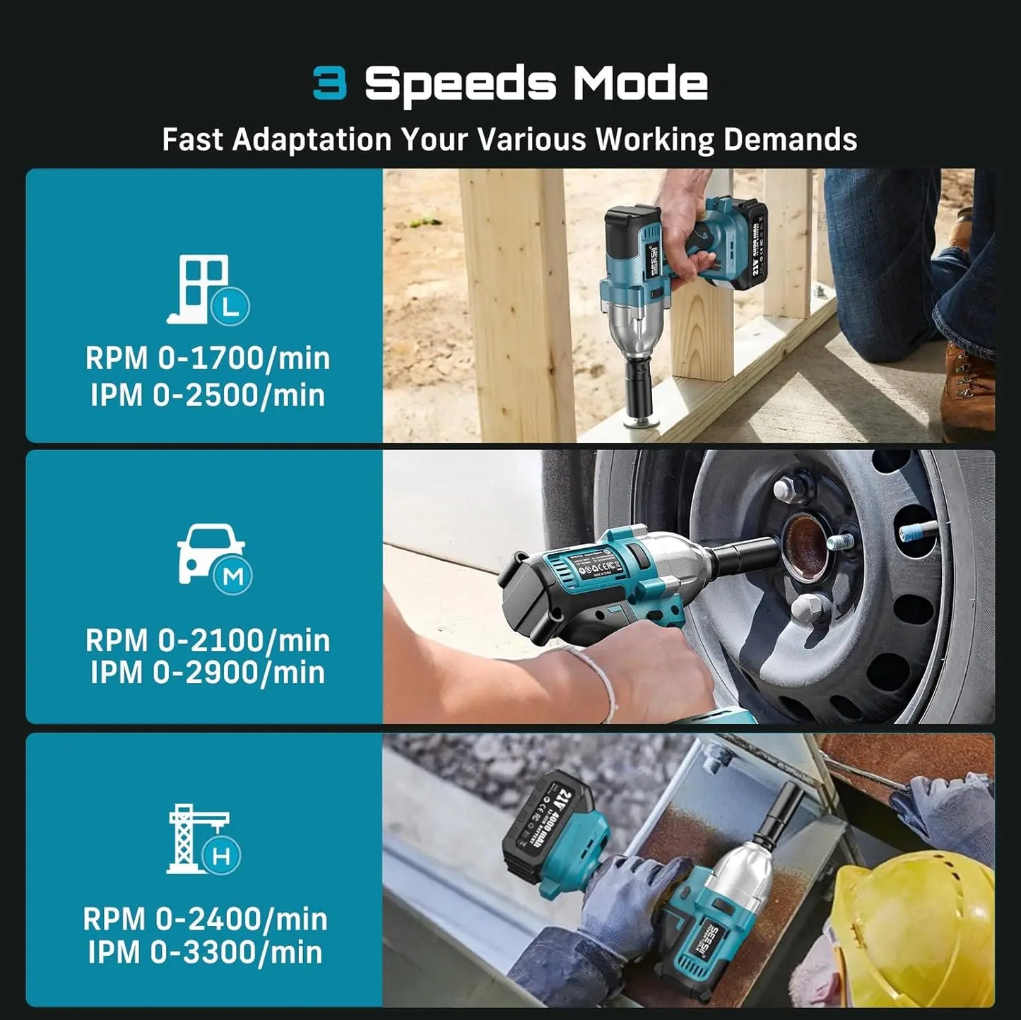 Seesii Cordless Brushless Impact Wrench Kit With Led Light