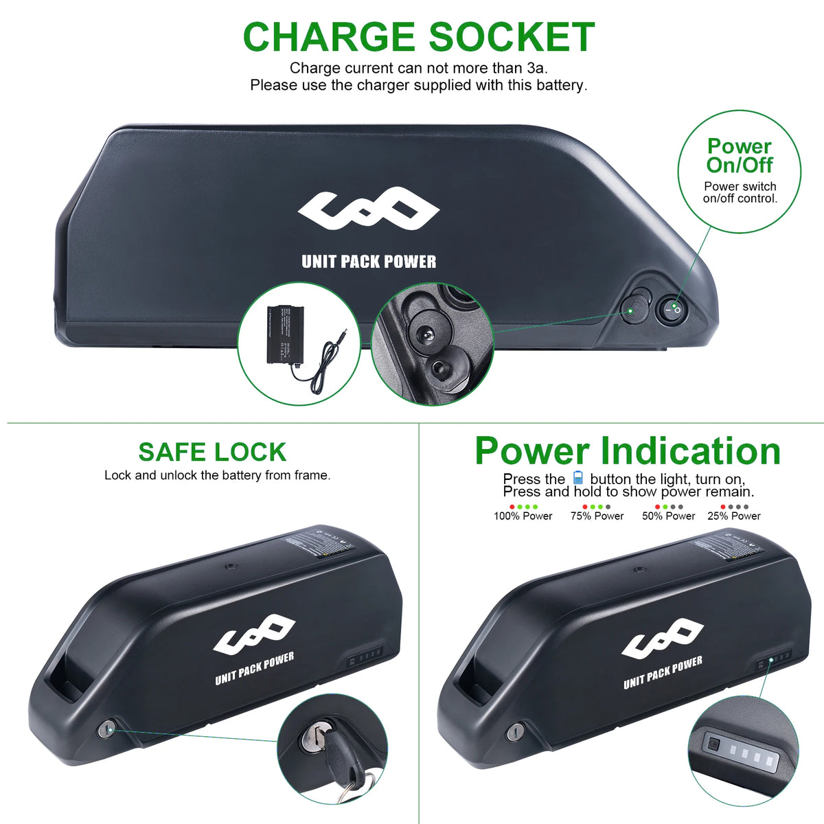 Unitpackpower 21700 Ebike Battery Pack For Electric Bicycles