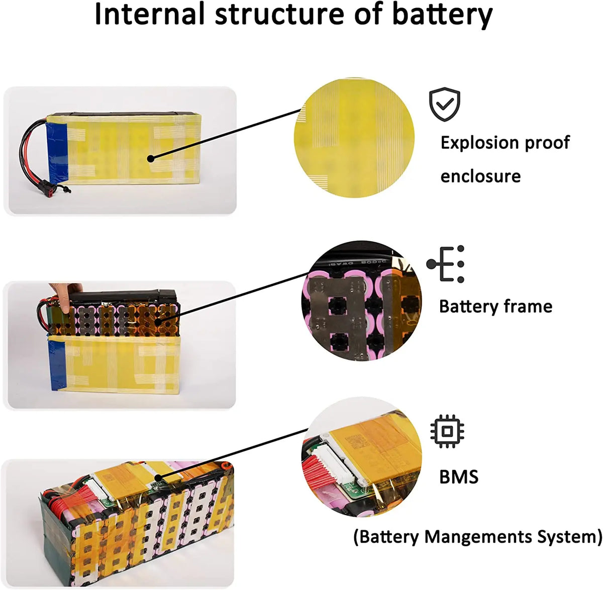 Cao Mm 36V 48V Ebike Battery 10-20Ah Electric Bicycle Scooter