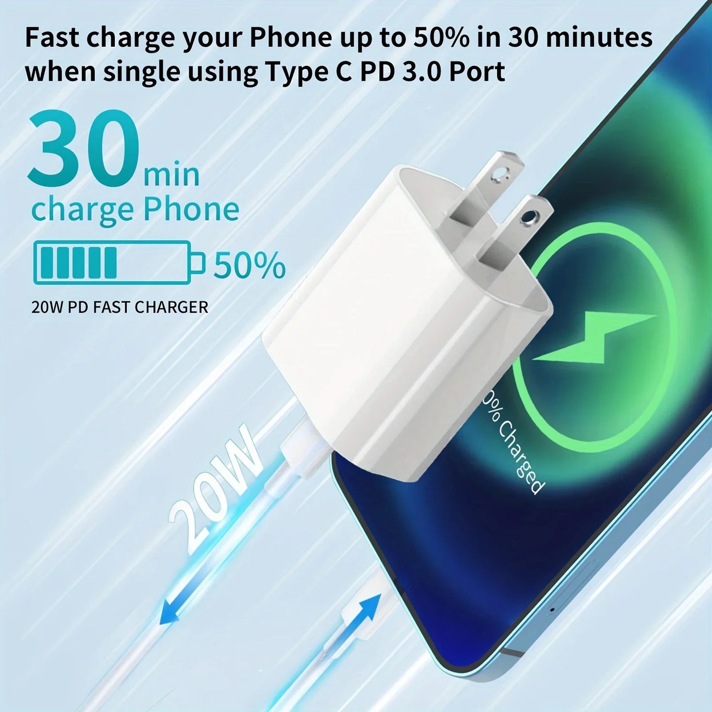 Sanrio 20W Dual Port Fast Charger With Digital Display