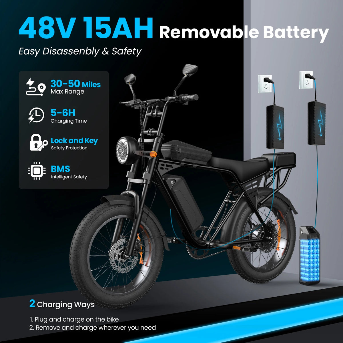 X5 1500W Fat Tire Electric Bike Featuring Removable 48V Battery