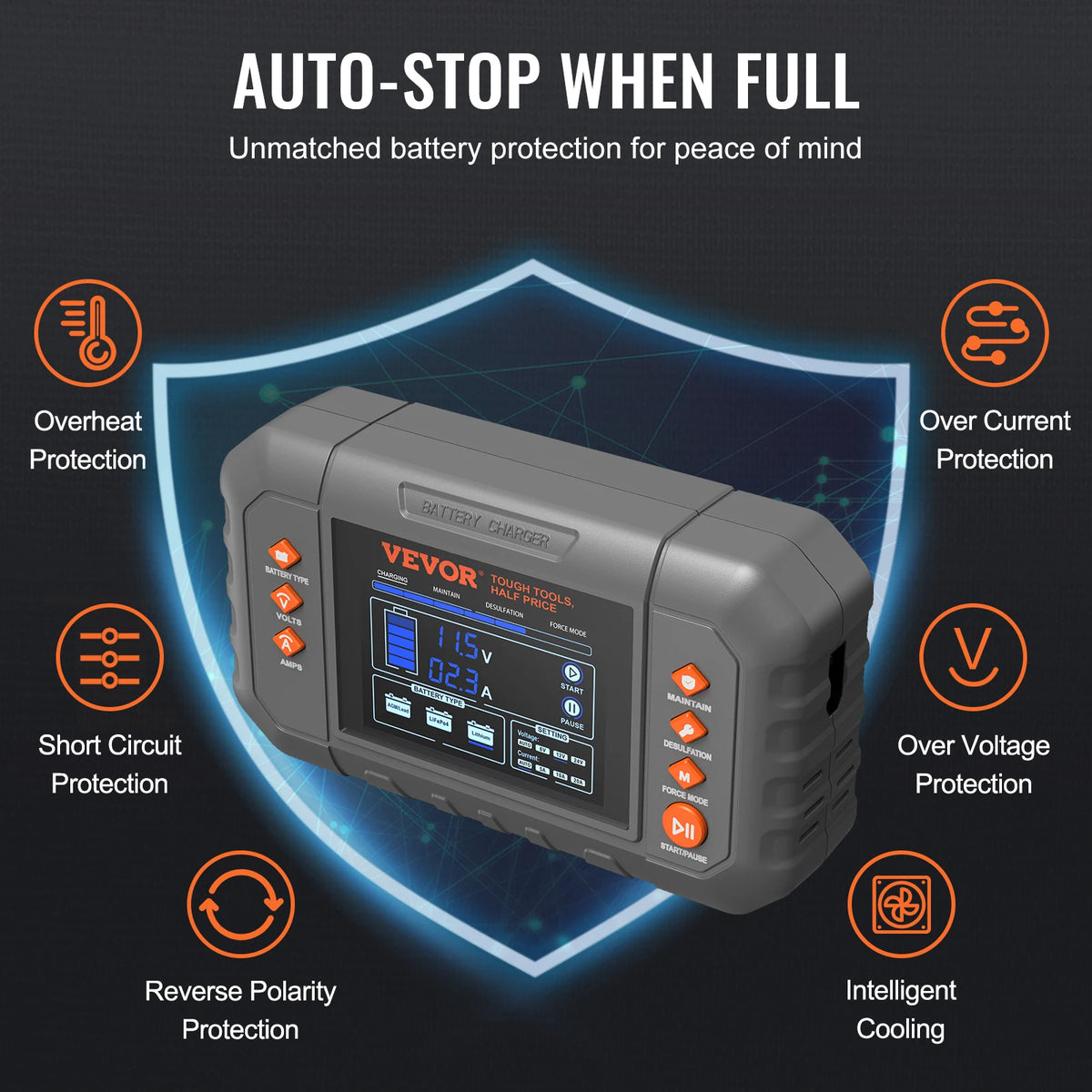 SucceBuy 20A Smart Battery Charger LiFePO4 AGM GEL SLA Batteries