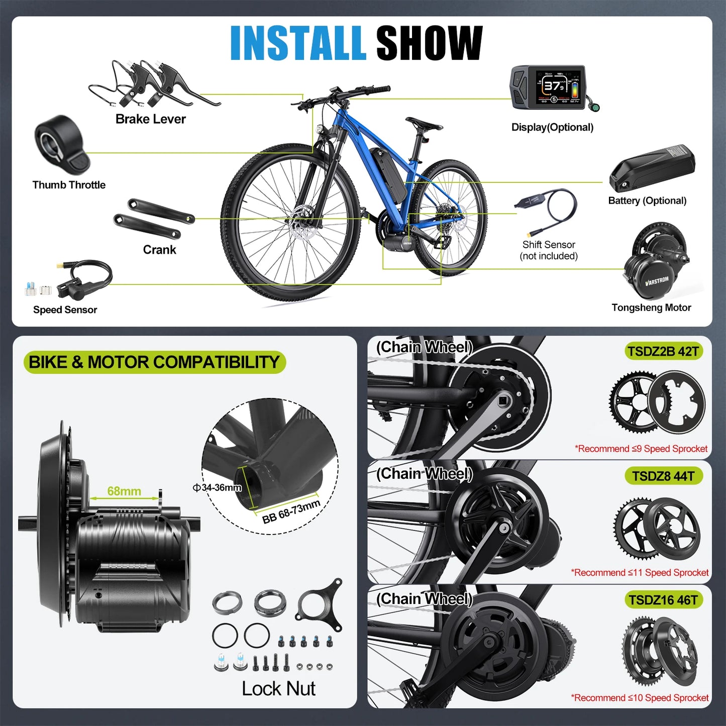 Varstrom Tongsheng Mid Drive Electric Bike Motor Conversion Kit