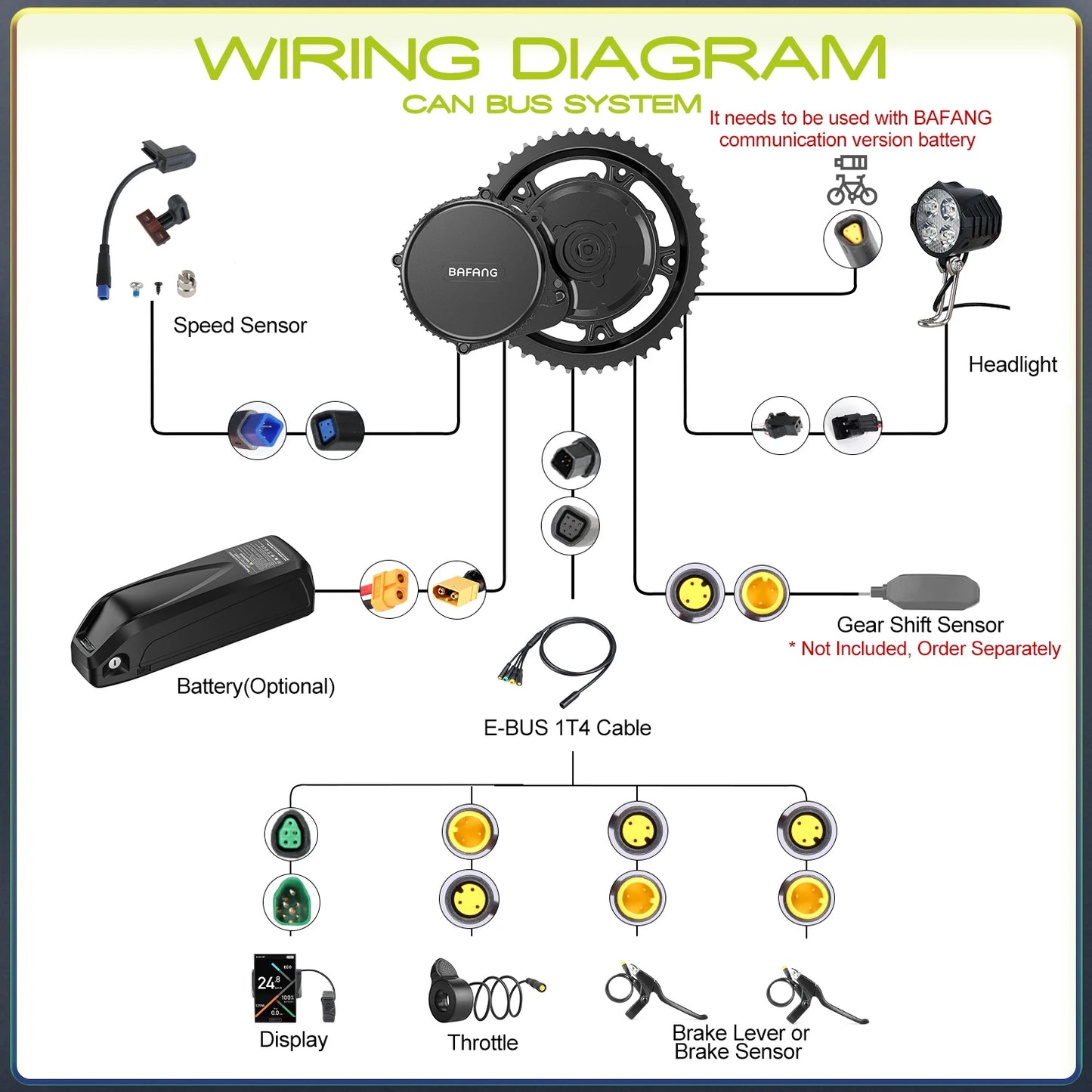 Varstrom Bluetooth Can Display Electric Bike Computer Bafang Motors
