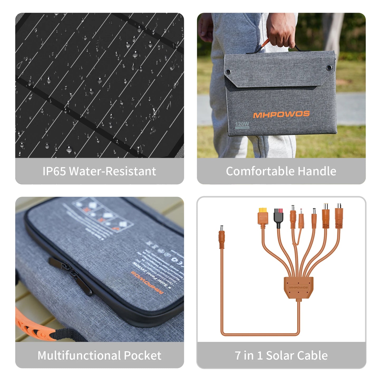 MHPOWOS 120W Foldable Solar Panel With USB C And DC