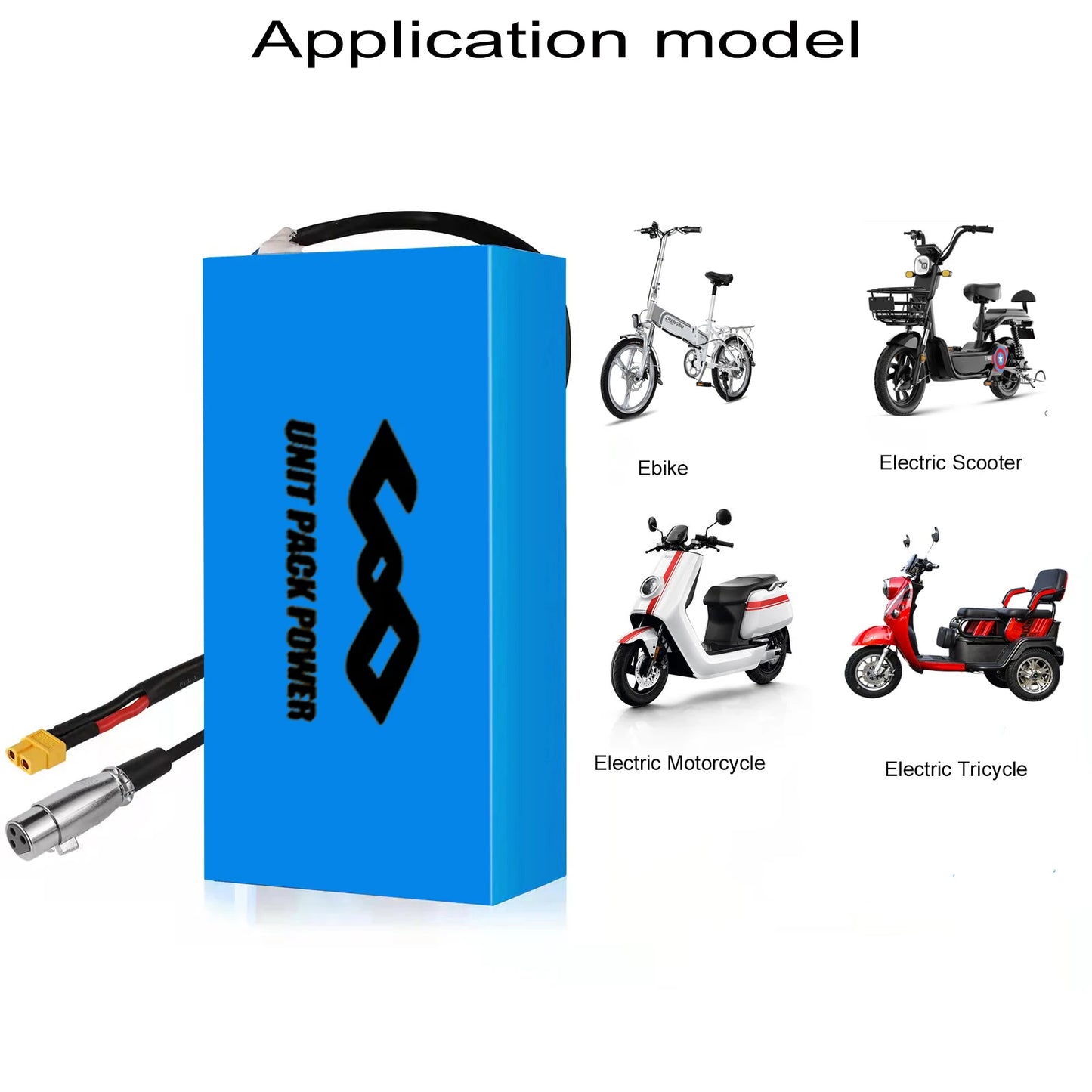 UnitPackPower Premium Lithium Ebike Battery Pack With Waterproof Protection