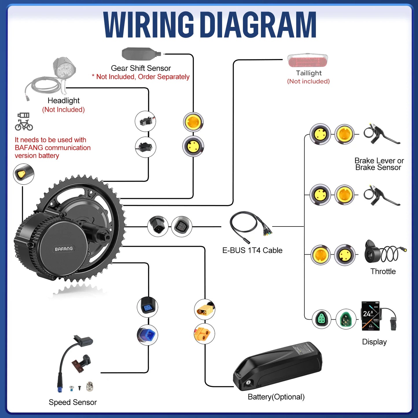 Bafang 750W Mid Drive Motor Kit Electric Bike Conversion System
