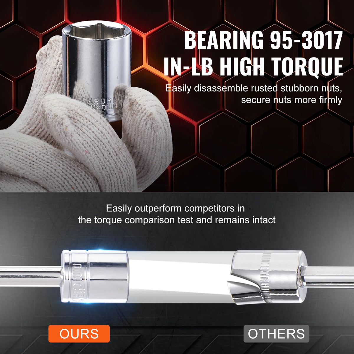 SucceBuy 450 Piece Mechanics Toolkit For Metric And SAE Sockets