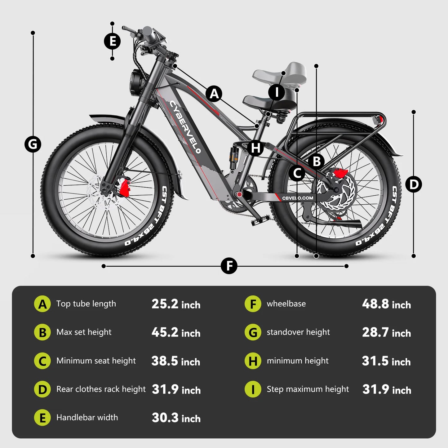 Cybervelo 5000W Fat Tire Electric Bike For All Terrain Commutes