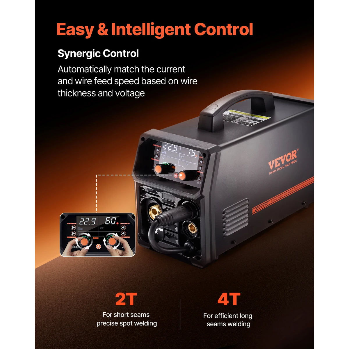 SucceBuy 5 In One MIG Welder With Digital Display
