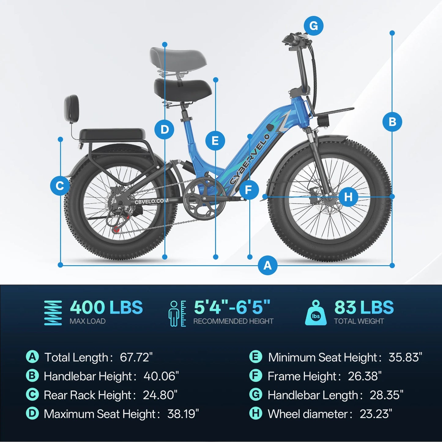 Cybervelo Step-Thru Electric Bike 1500W Peak 20AH 7-Speed Commuter