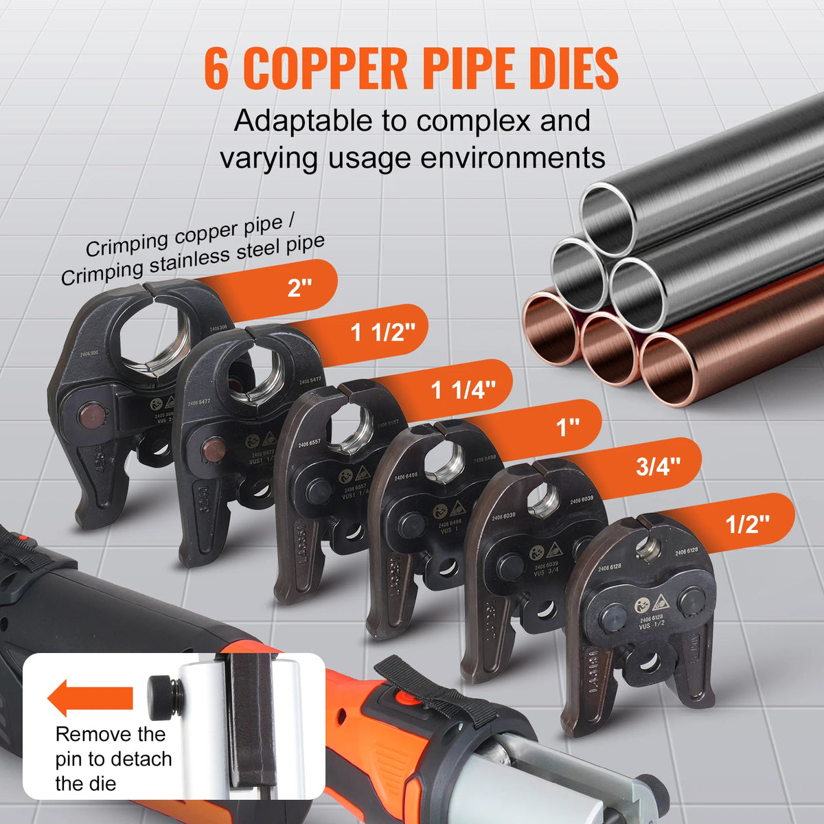 SucceBuy 18V Rechargeable Brushless Pipe Crimping Tool