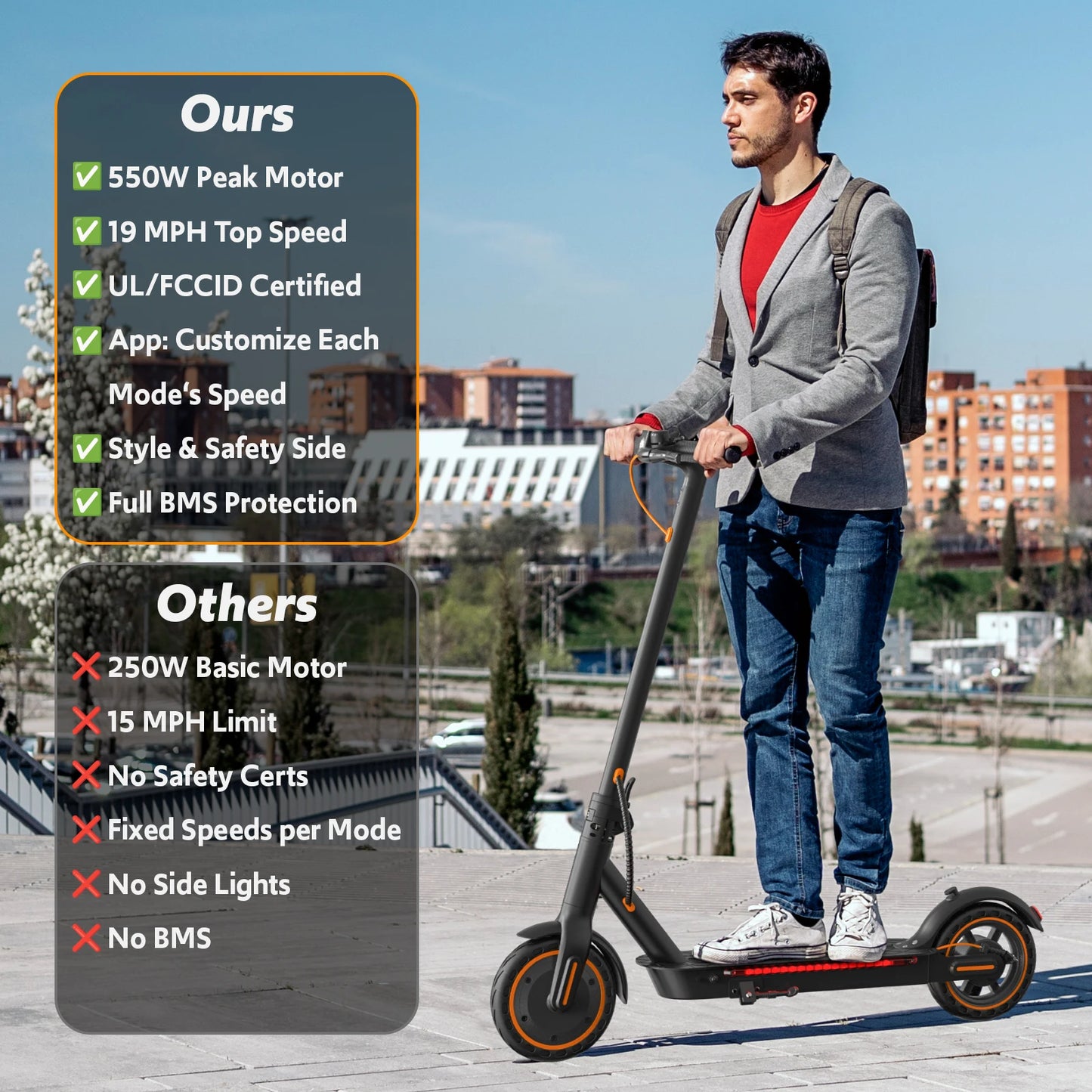 Osboo Foldable Electric Scooter With 550W Motor And App Control