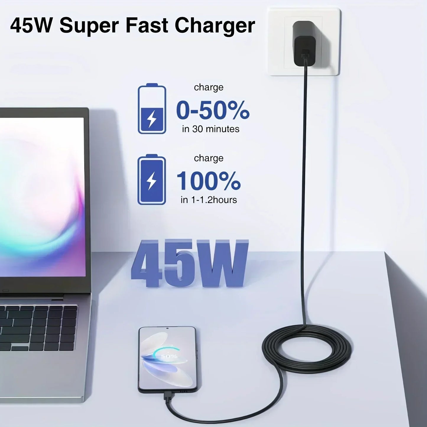 Sanprio 45W USB Type C Fast Charger With Charging Cable