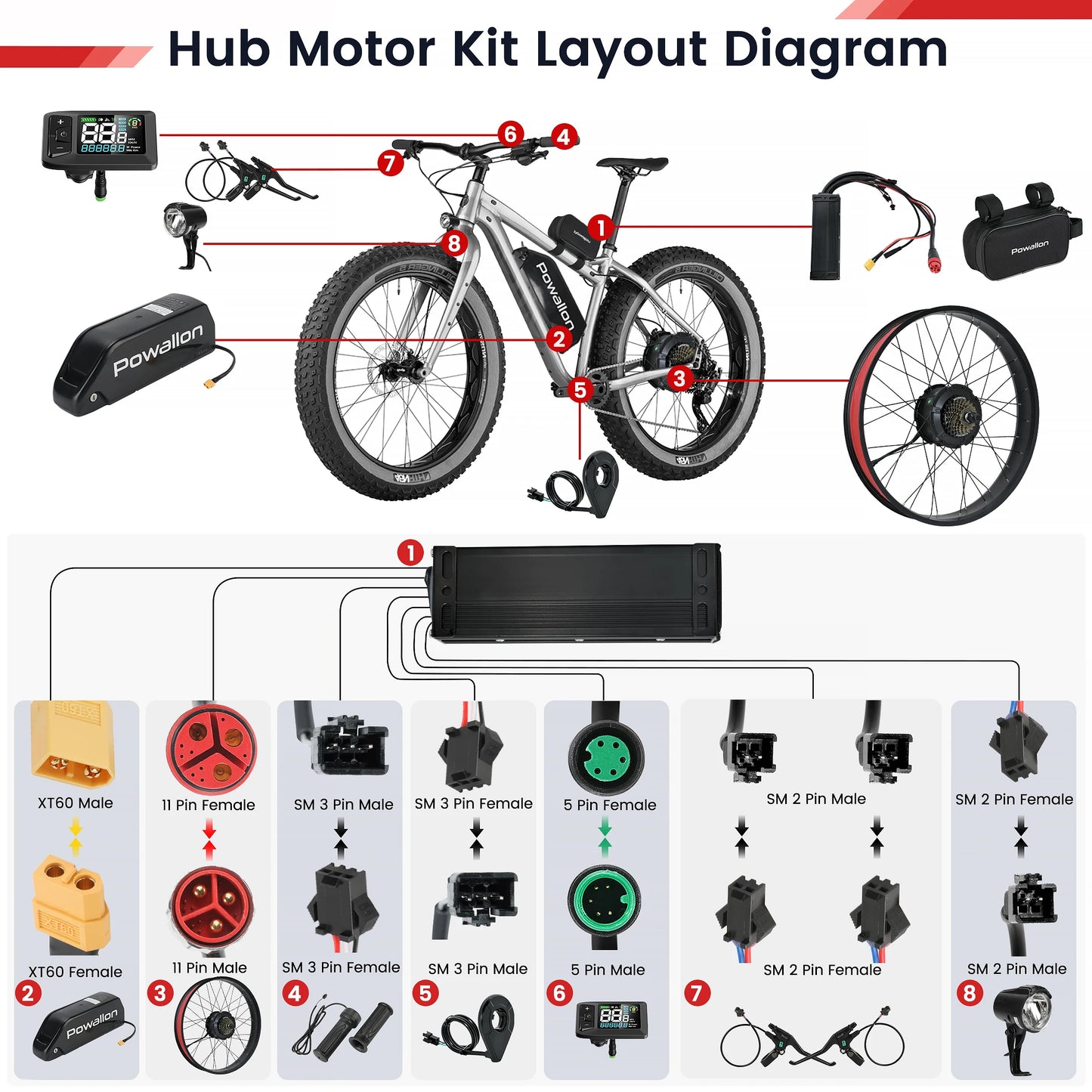 Powallon Brushless 1000W Electric Rear Wheel Hub Motor Kit