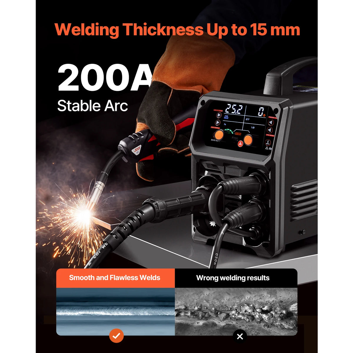 SucceBuy 5 In One MIG Welder With Digital Display