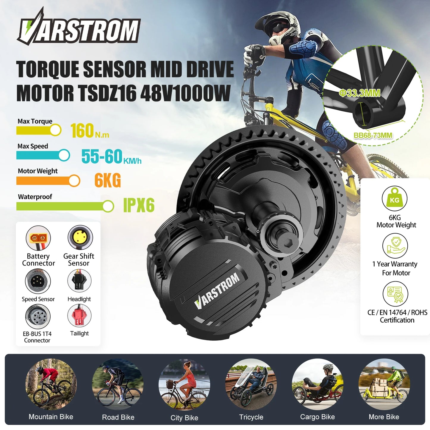 Varstrom Tongsheng Mid Drive Electric Bike Motor Conversion Kit