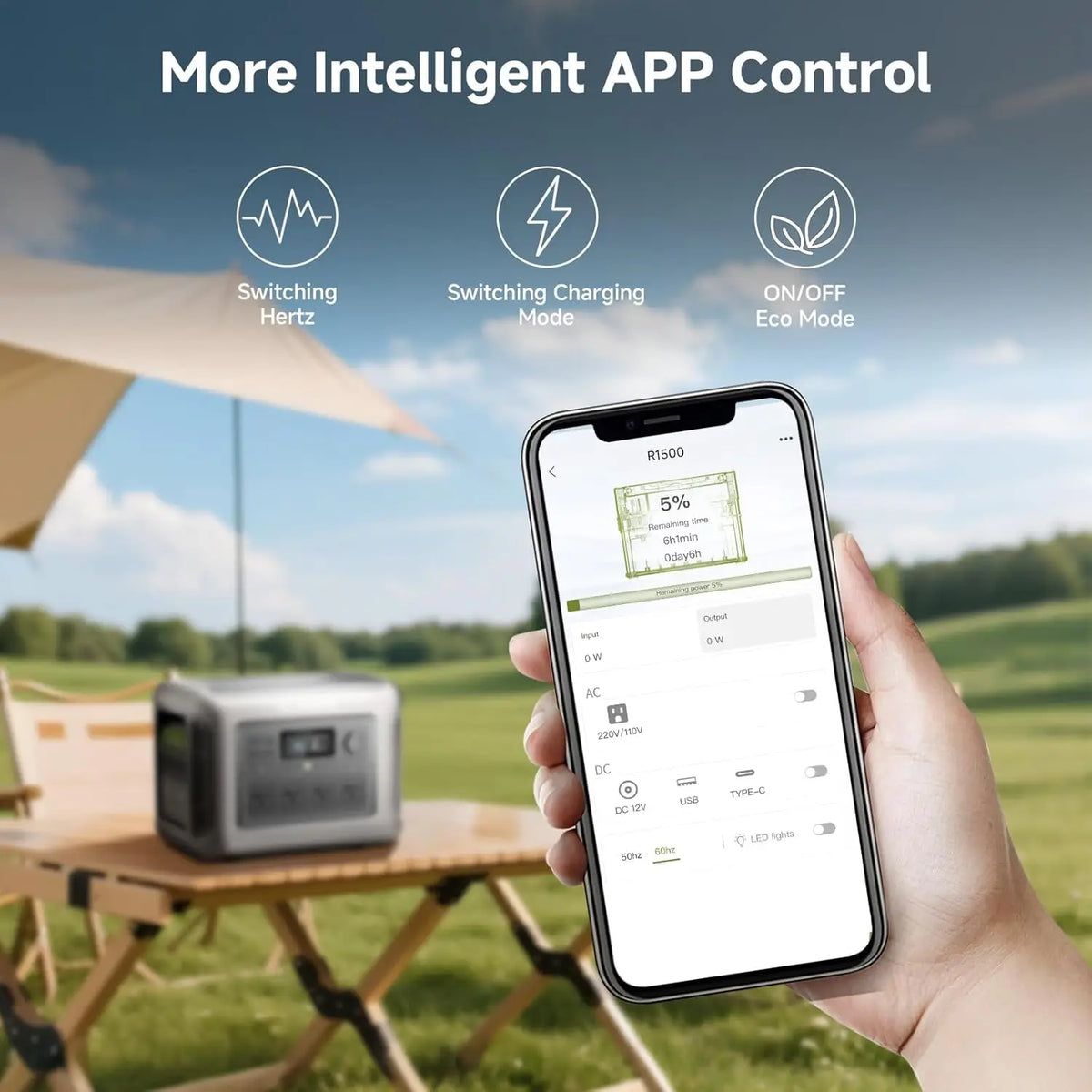 Allpowers R1500 Lite Portable Power Station With LiFePo4 Battery