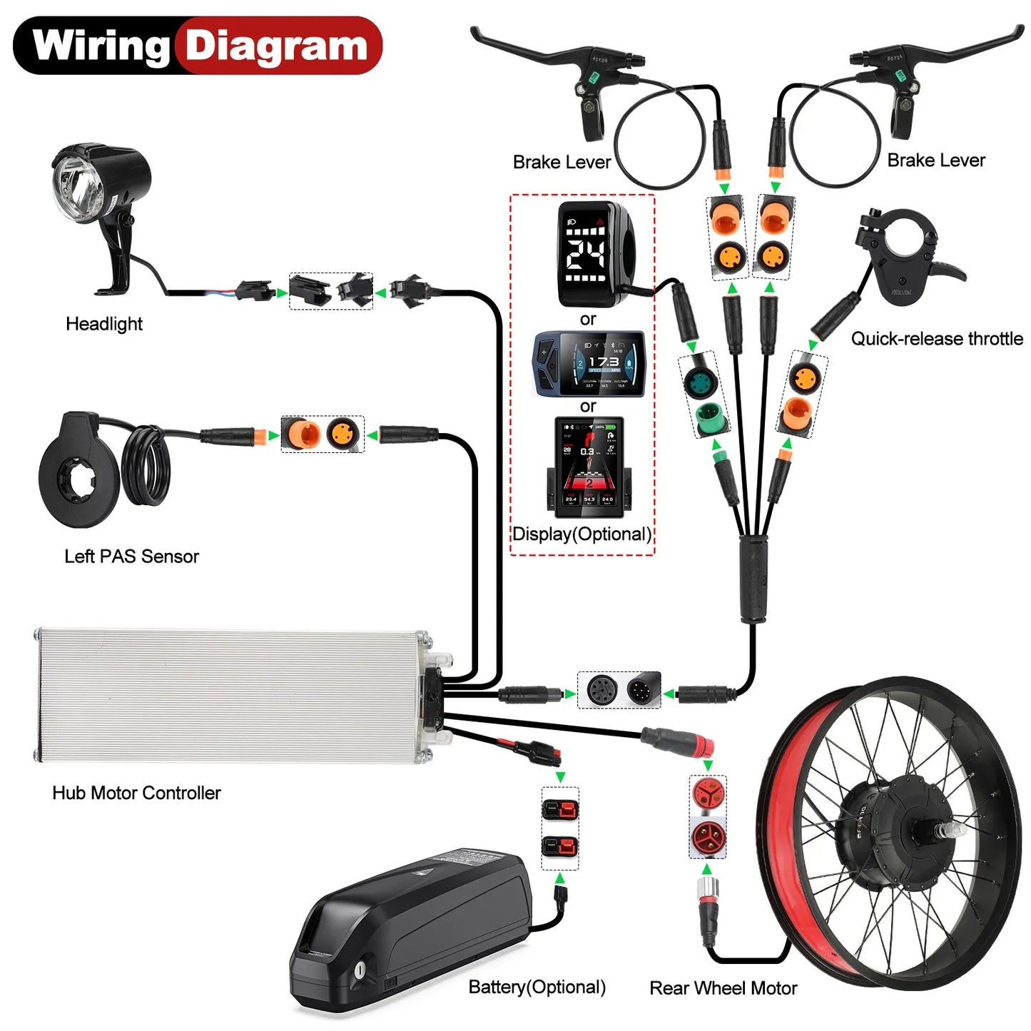 Bafang 750W Ebike Conversion Kit Featuring Rear Hub Motor Drive