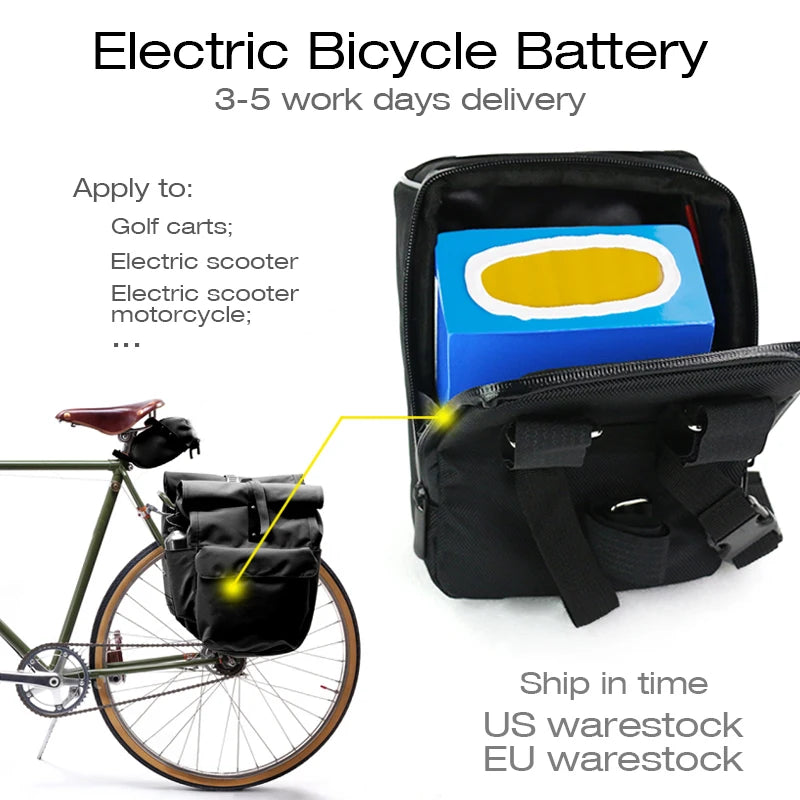 UnitPackPower Premium Lithium Ebike Battery Pack With Waterproof Protection