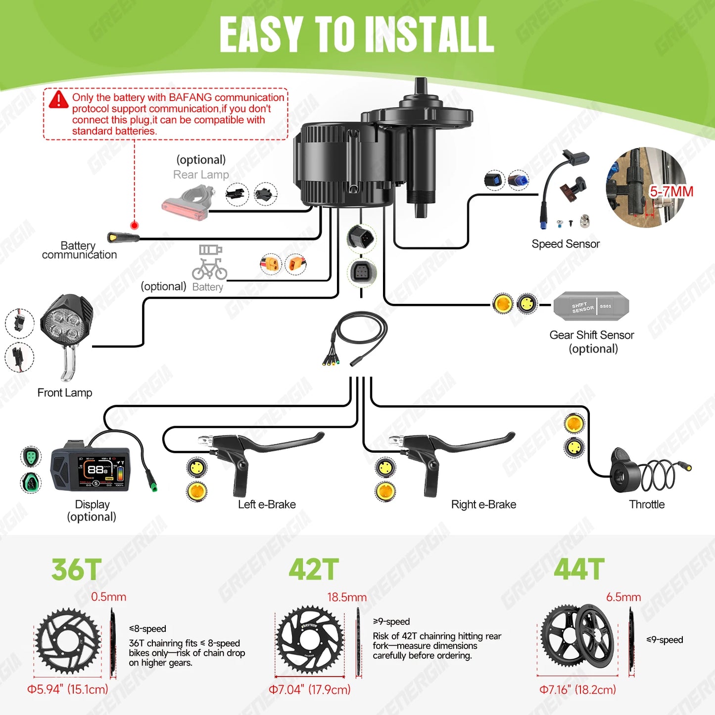 Bafang 750W Mid Drive Electric Bike Motor Conversion Kit