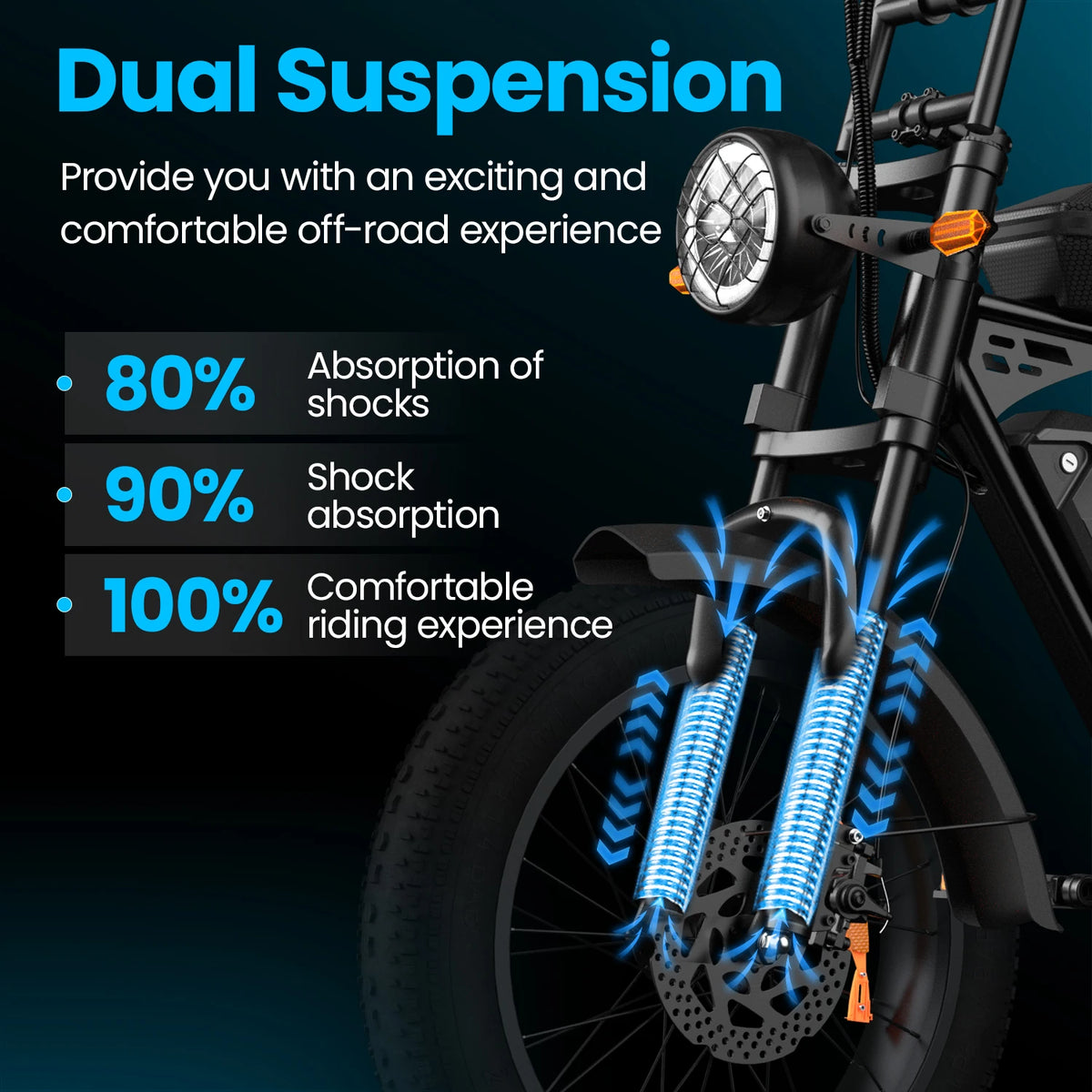 X5 1500W Fat Tire Electric Bike Featuring Removable 48V Battery